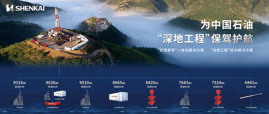 為中國石油“深地工程”保駕護(hù)航！神開重裝亮相CIPPE(圖2)